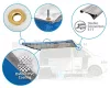 Brunner Sunny Van Roof furgon/kisbusz előtető, 300 cm