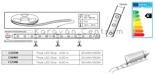 Thule LED-szalag, 600 cm