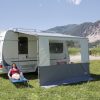 Fiamma Blocker Pro homlokfal, 400 cm Fiamma Blocker Pro homlokfal, 400 cm