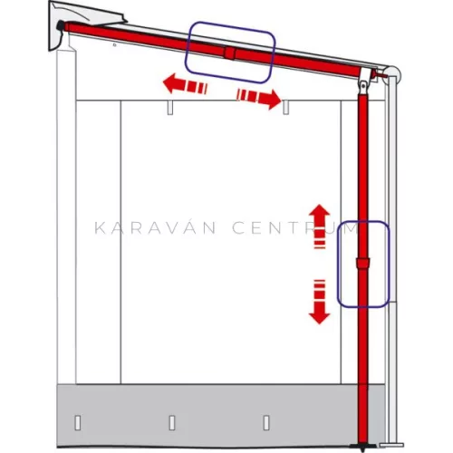 Fiamma Caravanstore Support Leg