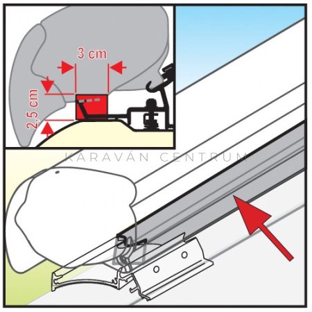 Fiamma Rain Guard F80 tömítőgumi, 450 cm