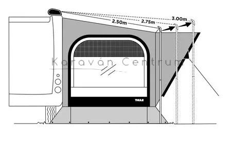 Thule QuickFit & EasyLink szerelőkészlet, 275-300 cm