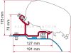 Fiamma F80/F65 adapter - Ducato, Jumper, Boxer 2006- L3-L4 H3, ezüst Fiamma F80/F65 adapter - Ducato, Jumper, Boxer 2006- L3-L4 H3, ezüst