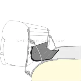 Fiamma Kit Rain Guard Van tömítőgumi, 300 cm