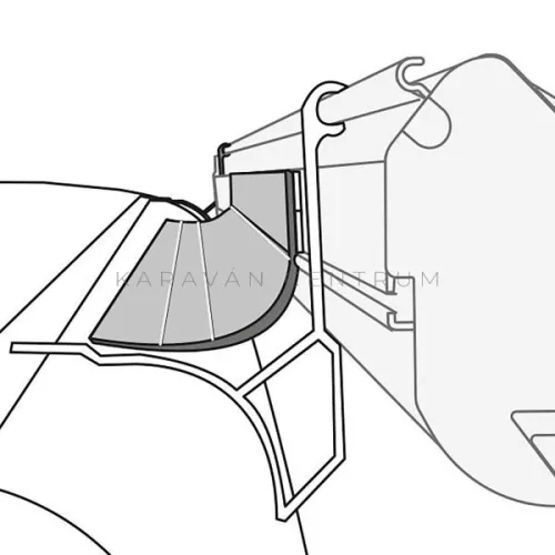 Fiamma Kit Rain Guard Van tömítőgumi, 300 cm