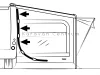 Thule QuickFit & EasyLink oldalfeszítő szett