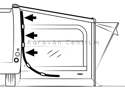 Thule QuickFit & EasyLink oldalfeszítő szett