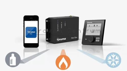 Truma iNet Set
