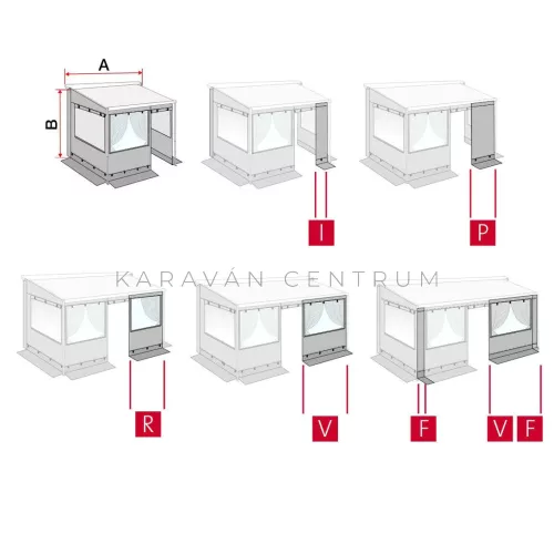 Fiamma Privacy Room Light frontpanel, 130 cm