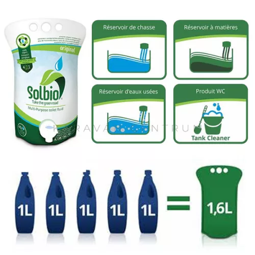 Solbio Original WC-tisztító folyadék, 1,6 l