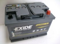 Exide Equipment GEL ES 650 zselés akkumulátor