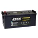 Exide Equipment GEL ES1600 zselés akkumulátor