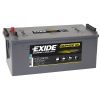 Exide Equipment GEL ES2400 zselés akkumulátor Exide Equipment GEL ES2400 zselés akkumulátor