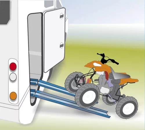 Fiamma Carry-Ramp felhajtó rámpa