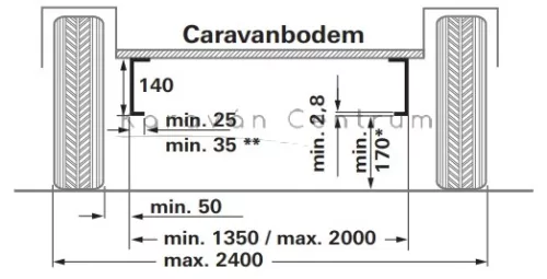 Truma Mover XT2  manőverezőrendszer