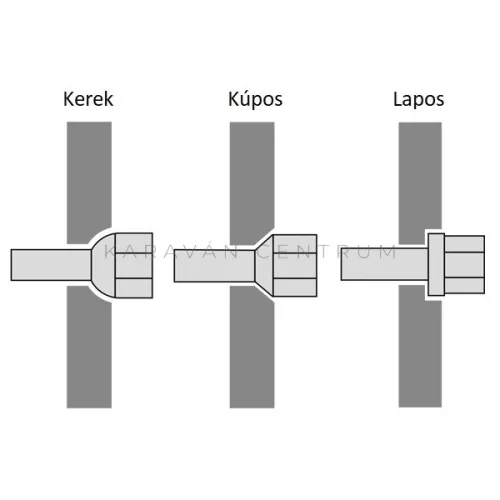 Utánfutó, lakókocsi acélfelni, 5,5x14 5x112 ET30