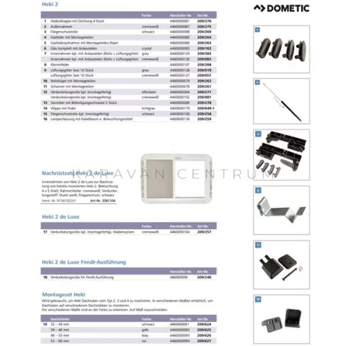 Dometic Heki 2 tartalék ablaktábla szerelvényekkel - 4460000083