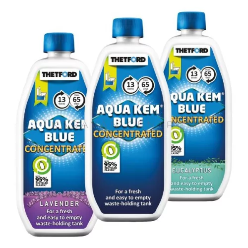 Thetford Aqua Kem Blue lebontószer koncentrátum, 0,78 liter