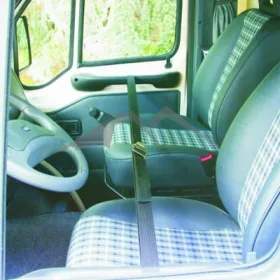 Fiamma Safe Pack készlet
